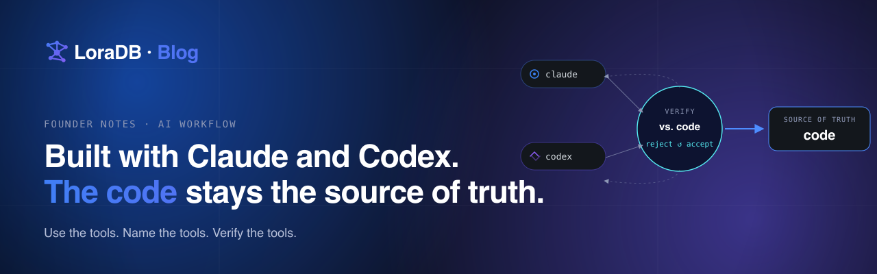 Built with Claude and Codex — the code stays the source of truth.