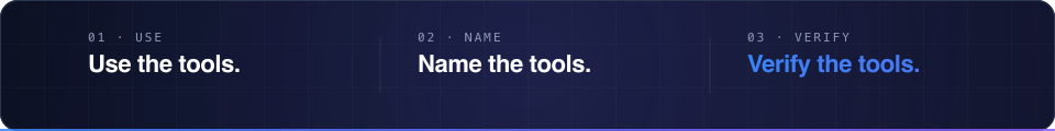 The rule: use the tools, name the tools, verify the tools.