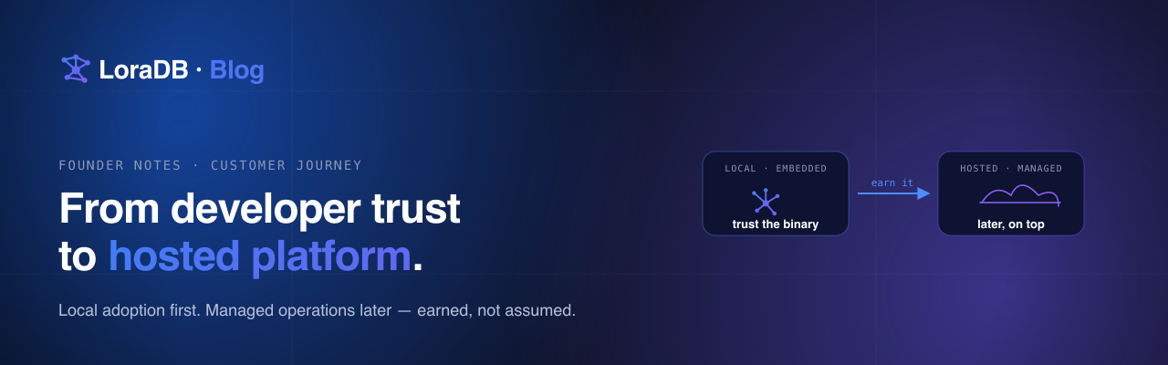 From developer trust to hosted platform — local adoption first, managed operations later.