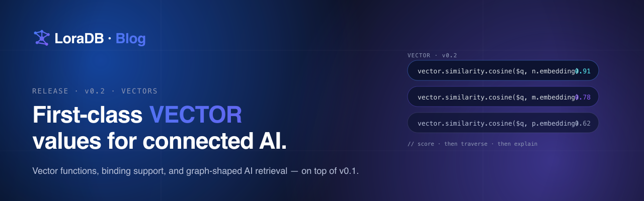 LoraDB v0.2 — first-class VECTOR values for connected AI context.