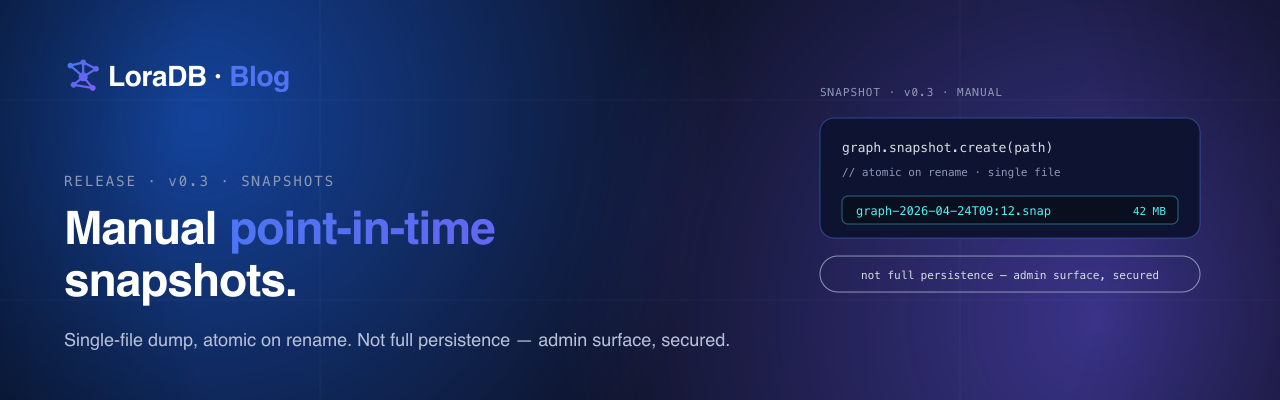 LoraDB v0.3 — manual point-in-time snapshots, atomic on rename, admin surface secured.