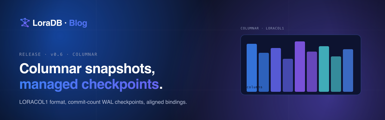 LoraDB v0.6 — columnar LORACOL1 snapshots and managed WAL checkpoints.